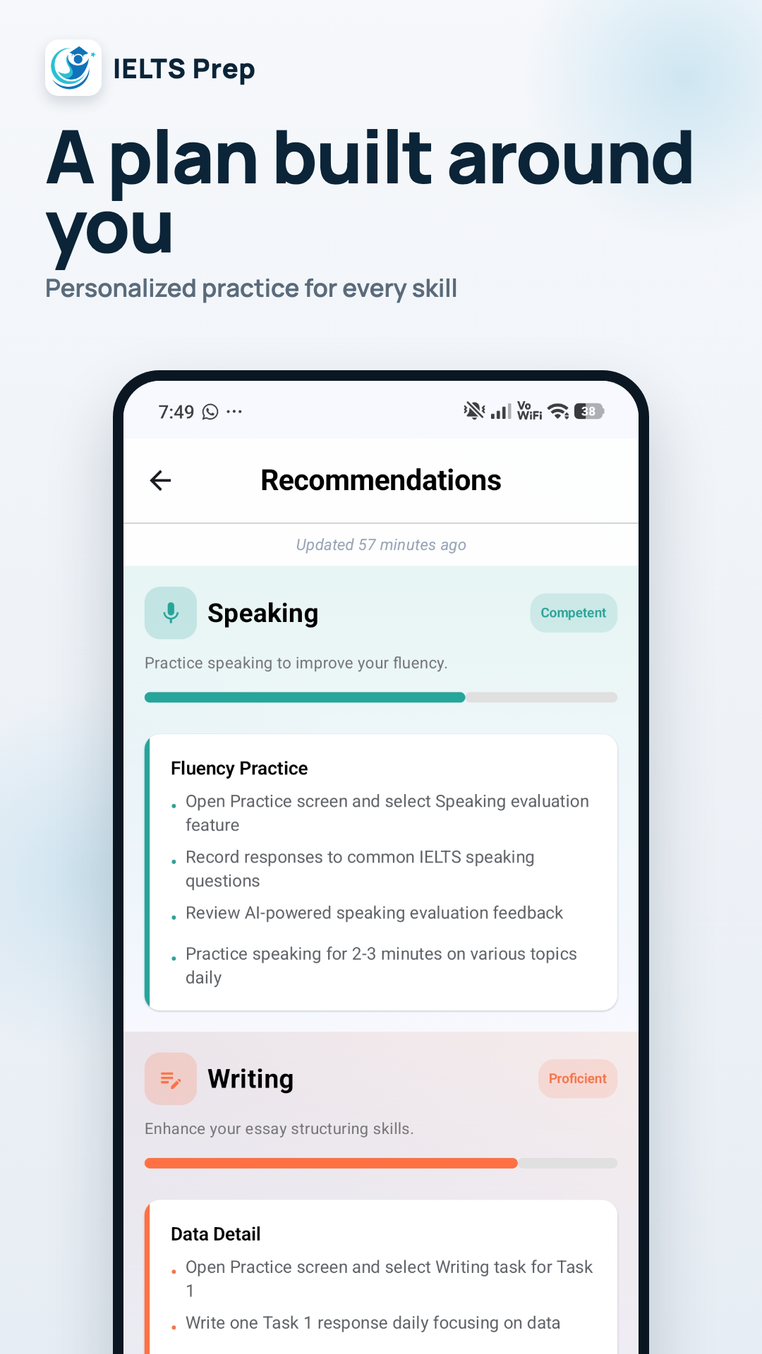IELTS Maestro personalised practice recommendations